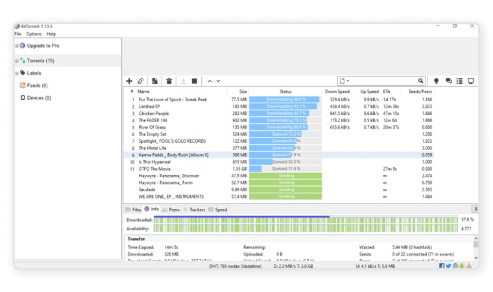 BitTorrent Classic