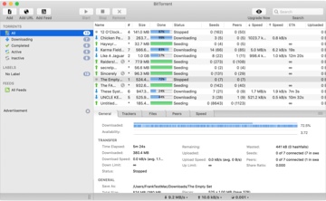 U Torrents Free Download For Mac